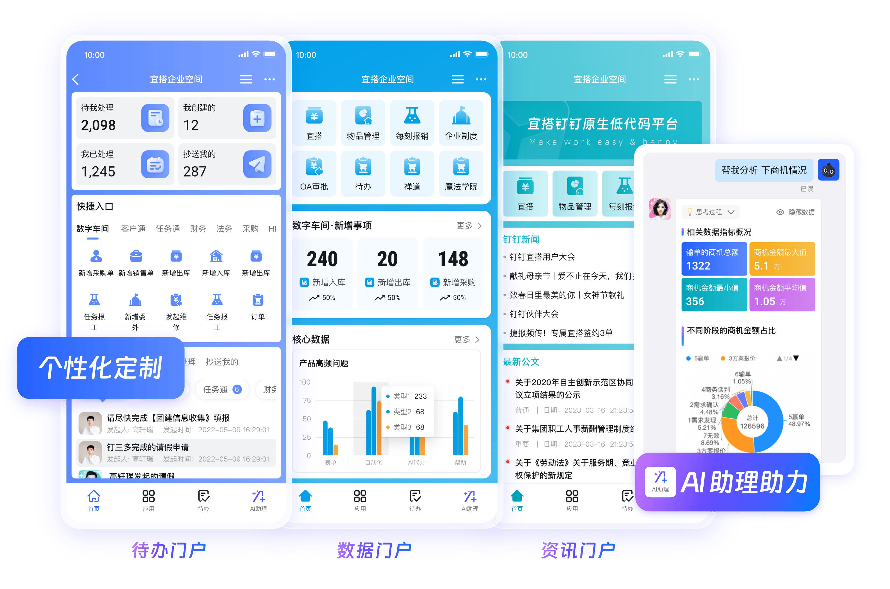 钉钉数字化协同工作台界面