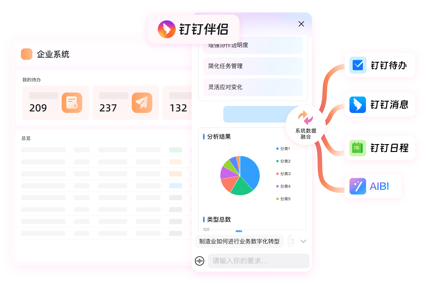企业数字化协同案例